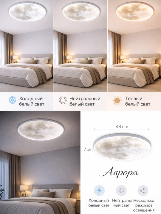 3D LED Плафон Люстра 72W 48см – Луна, Земля, Aurora | 3 режима света