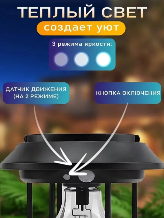 Kuchli LED tashqi chiroq va fonarlar to‘plami