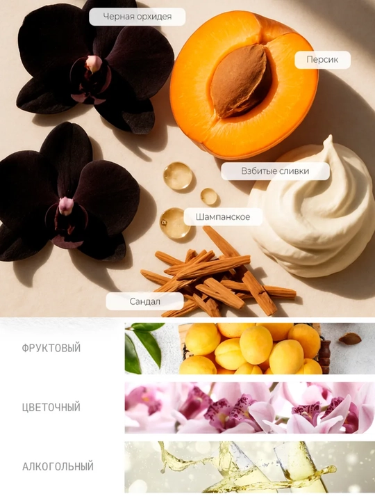 Atir Niche Collection, 50 ml