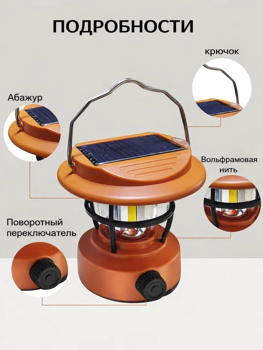 Kuchli LED tashqi chiroq va fonarlar to‘plami