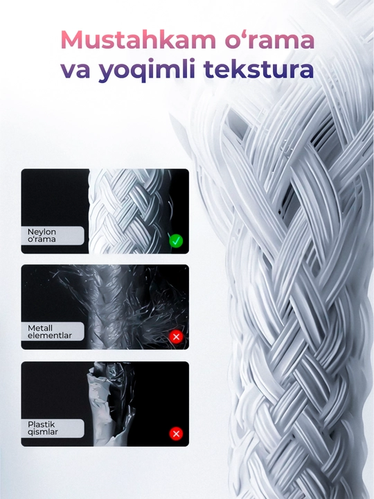 Iphone zaryadchik, ayfon zaryadchik, taypsi zaryadchik, iphone zaryadnik, zaryadchik, 35w