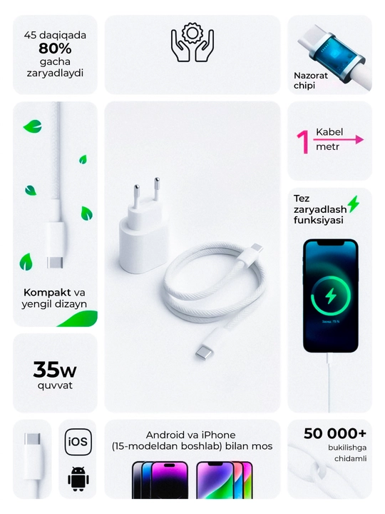Iphone zaryadchik, ayfon zaryadchik, taypsi zaryadchik, iphone zaryadnik, zaryadchik, 35w