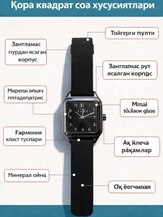 Часы терпения для образа жизни