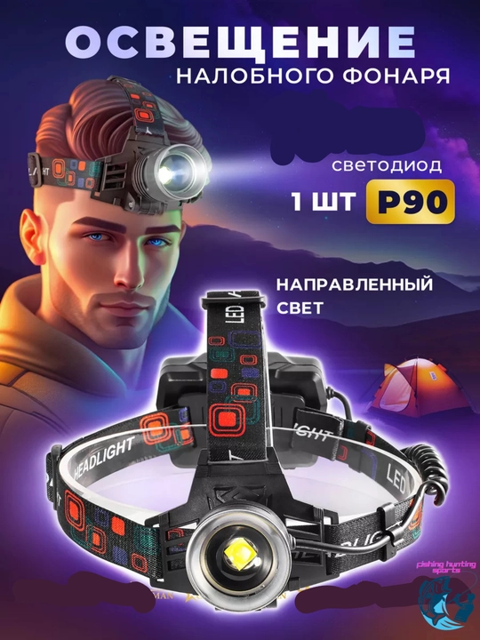 Kuchli LED tashqi chiroq va fonarlar to‘plami