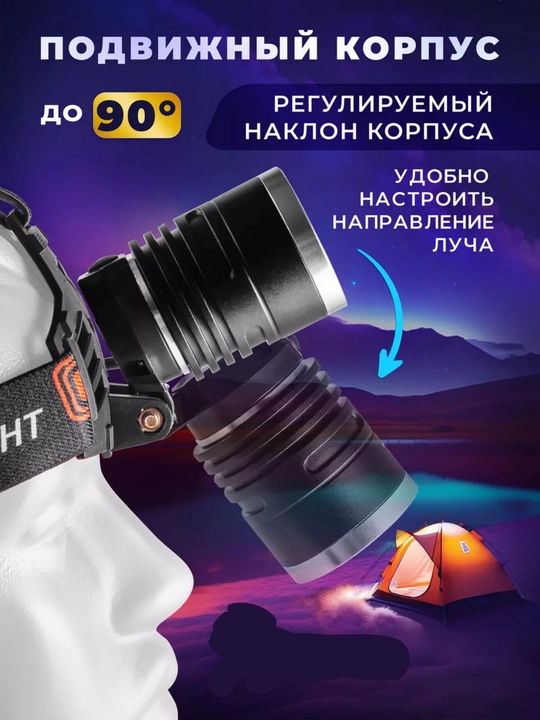 Kuchli LED tashqi chiroq va fonarlar to‘plami