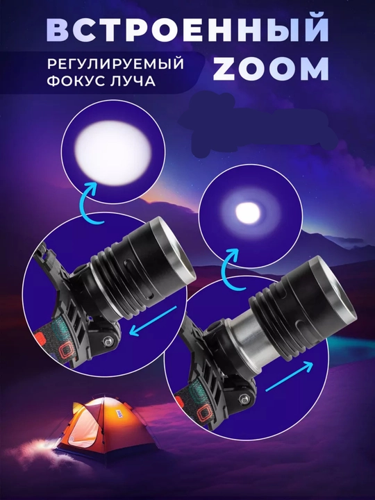 Kuchli LED tashqi chiroq va fonarlar to‘plami