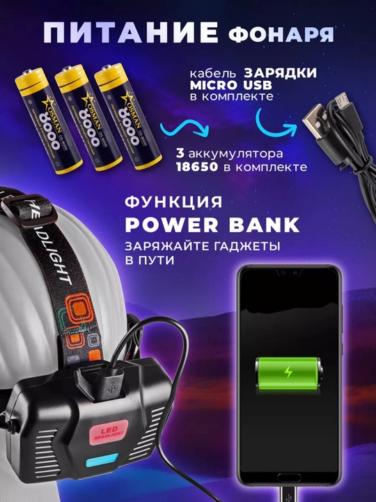 Kuchli LED tashqi chiroq va fonarlar to‘plami