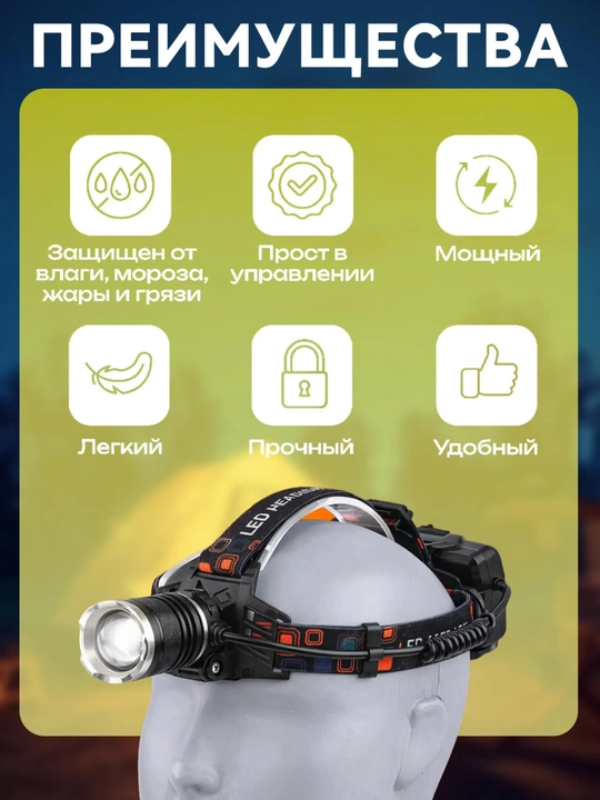 Kuchli LED tashqi chiroq va fonarlar to‘plami