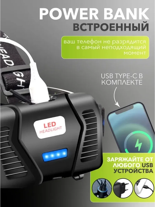 Kuchli LED tashqi chiroq va fonarlar to‘plami