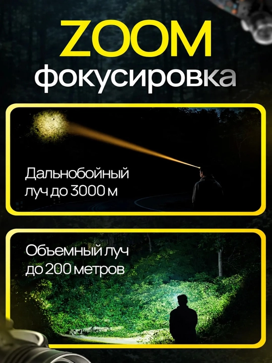 Kuchli LED tashqi chiroq va fonarlar to‘plami