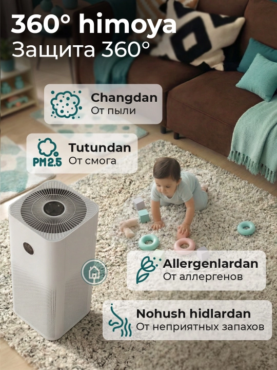 Очиститель воздуха Xiaomi Mija Smart Air Purifier 6, 4 Pro, 4 Lite, 4 Compact, Max, Elite