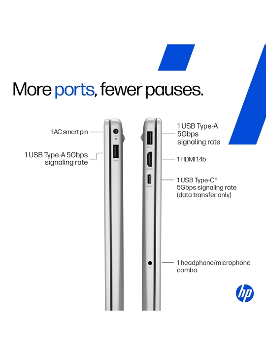 Ноутбук HP Laptop 15, Intel® Core™ 5-120U, DDR4 16ГБ, 512ГБ SSD, 15.6" FHD, Windows 11