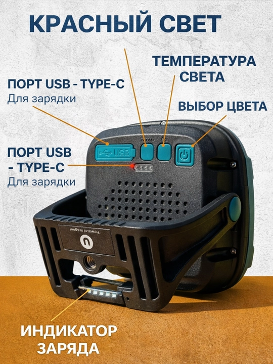 Kuchli LED tashqi chiroq va fonarlar to‘plami