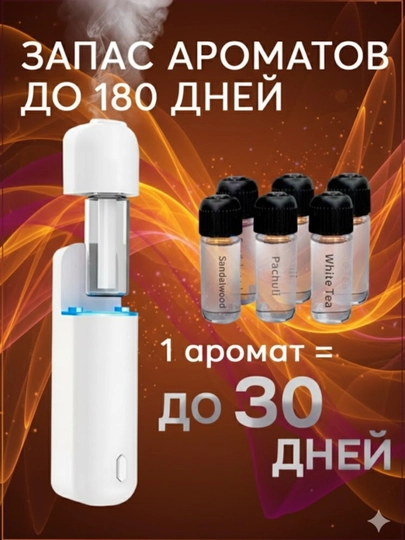 Автомобильный ароматизатор диффузер, беспроводной ультразвуковой — AVTOBOO-OQASLJTL