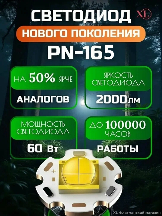 Kuchli LED tashqi chiroq va fonarlar to‘plami