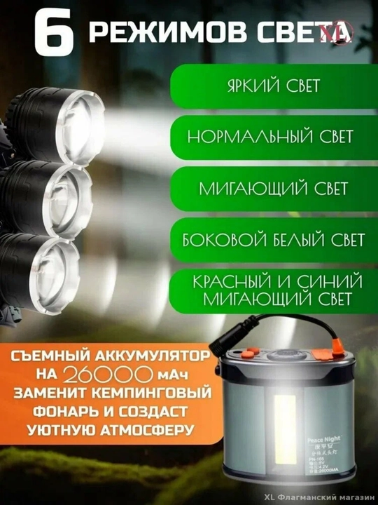 Kuchli LED tashqi chiroq va fonarlar to‘plami