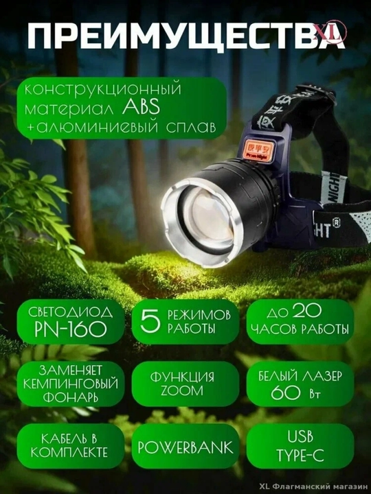 Kuchli LED tashqi chiroq va fonarlar to‘plami