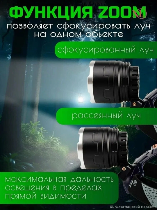 Kuchli LED tashqi chiroq va fonarlar to‘plami