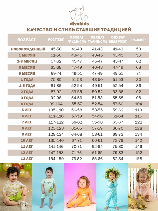 Боди для девочек divakids из 100% хлопка