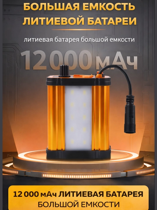 Kuchli LED tashqi chiroq va fonarlar to‘plami
