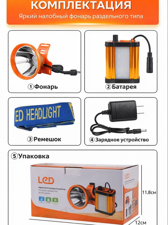 Kuchli LED tashqi chiroq va fonarlar to‘plami
