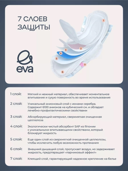 EVA прокладки ночные