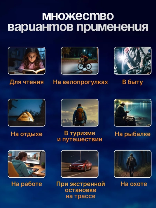 Kuchli LED tashqi chiroq va fonarlar to‘plami
