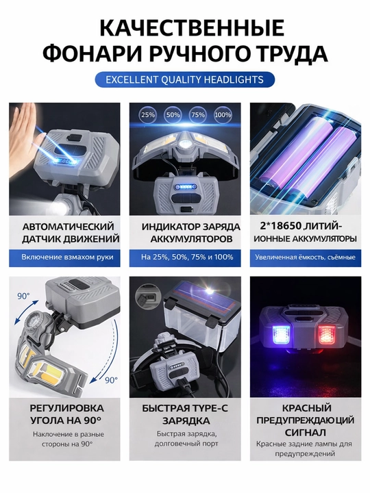 Kuchli LED tashqi chiroq va fonarlar to‘plami