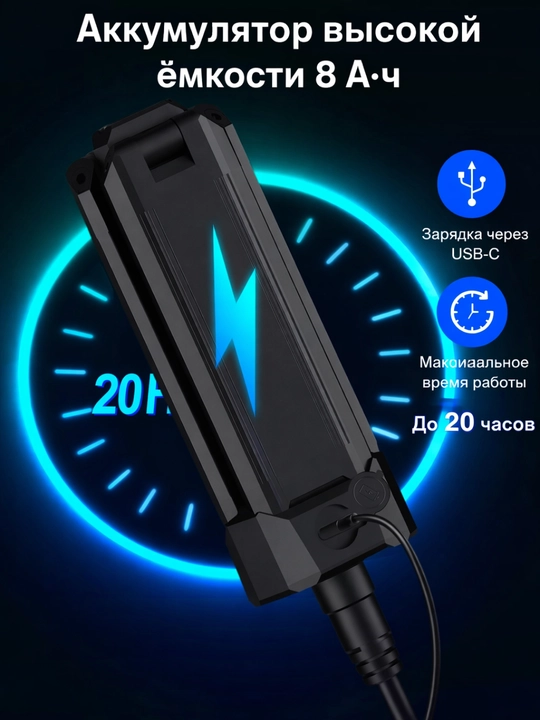 Kuchli LED tashqi chiroq va fonarlar to‘plami