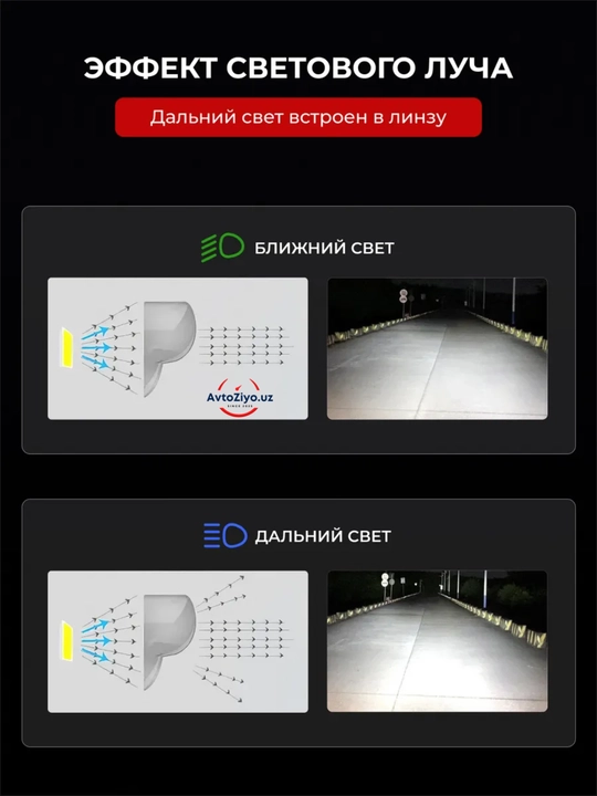 Универсальный Bi-LED, ZIMMER R80max, R70max, R50max и R50, 80WATT, 3 дюйма