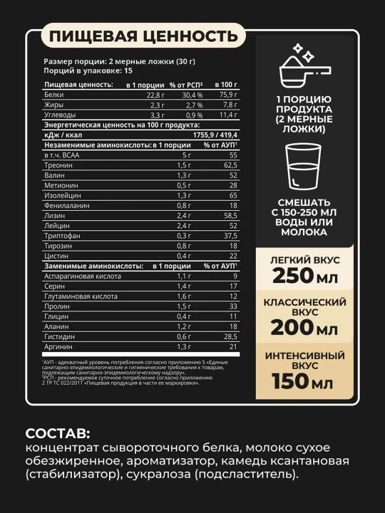 Протеин 1WIN Whey Protein — сывороточный протеин для роста мышц и восстановления