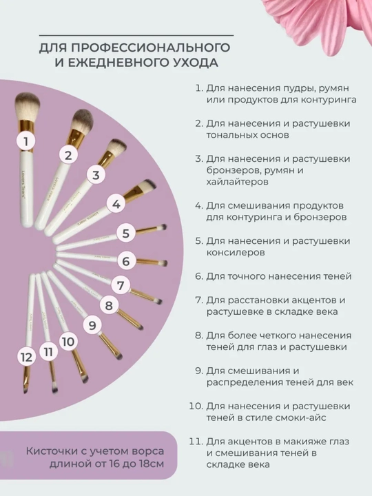Профессиональный набор кистей для макияжа с подставкой, 12шт., подарочный набор для женщин