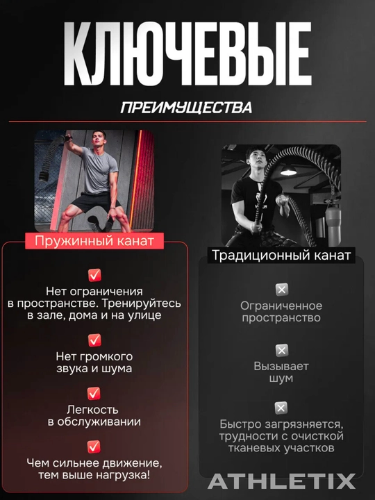 Набор эспандеров для кистей и пальцев рук – тренажёры силы хвата и реабилитации