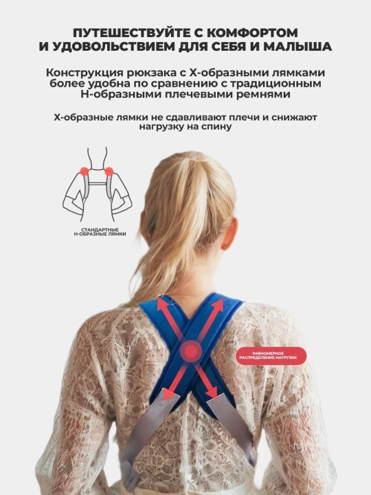 Рюкзак-слинг, сумка кенгуру для переноски ребенка, эргорюкзак, сумка-хипсит