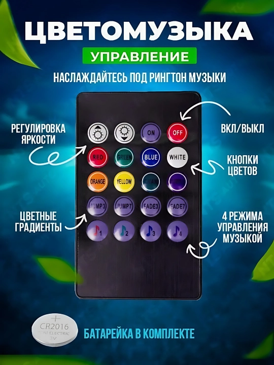 Подсветка салона для ног светодиодная в авто RGB, со звуковым контроллером, 48 LED