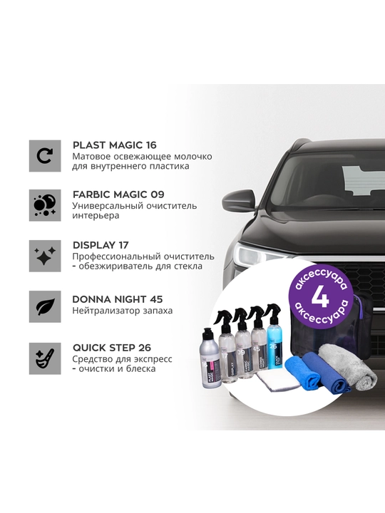 Smart Open avtokosmetik to‘plami 11ta vosita avtomobil parvarishi uchun universal jamlanma