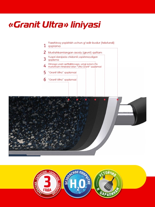 Kastryulya-jarovnya Kukmara 3 / 4 / 5 litrl Granit Ultra (Rang-Blue)