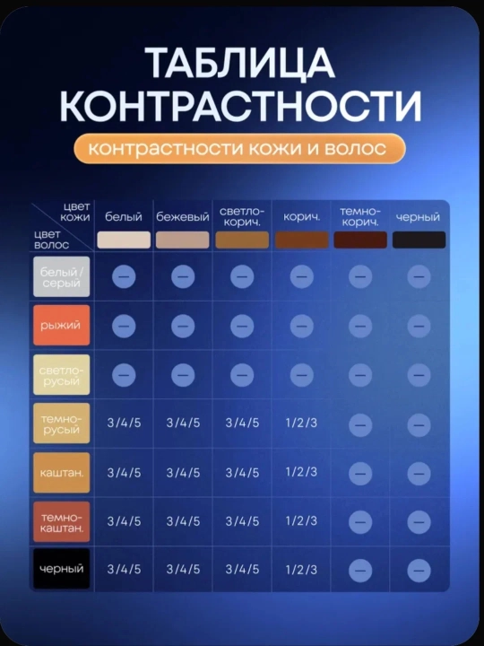 Фотоэпилятор профессиональный, для лица и тела, с эффектом охлаждения