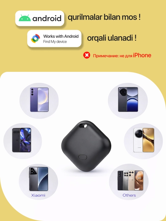 Smart GPS Tag – умный Bluetooth-трекер, для поиска вещей Android Find Hub