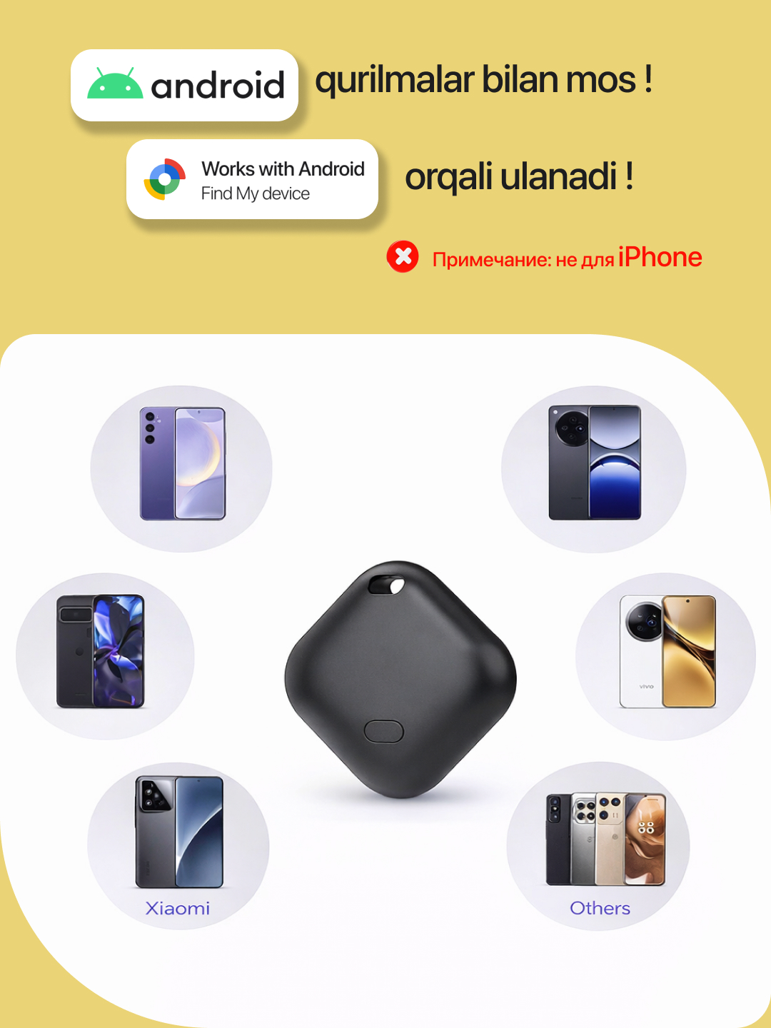 Smart GPS Tag – умный Bluetooth-трекер, для поиска вещей Android Find Hub