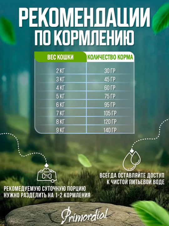 Primordial для стерильных кошек Skin-Coat, 6 кг