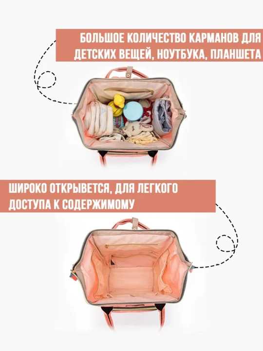 Универсальная сумка-рюкзак для мам