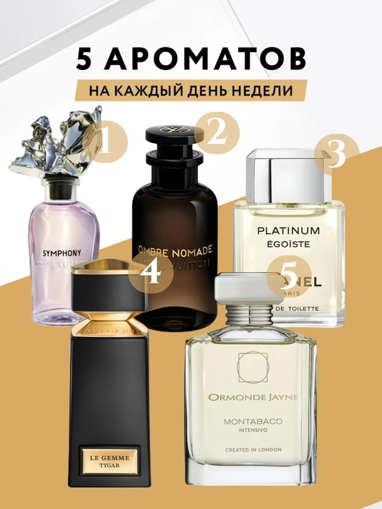 Erkaklar atirlar to'plami 5ta 10ml dan