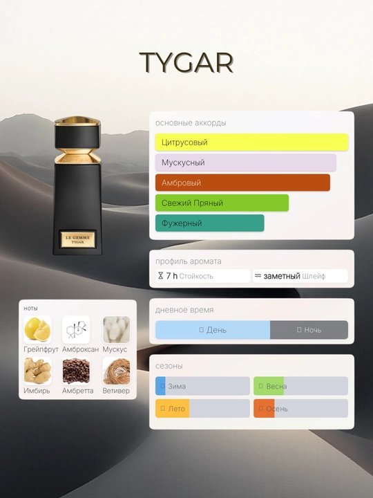 Erkaklar atirlar to'plami 5ta 10ml dan