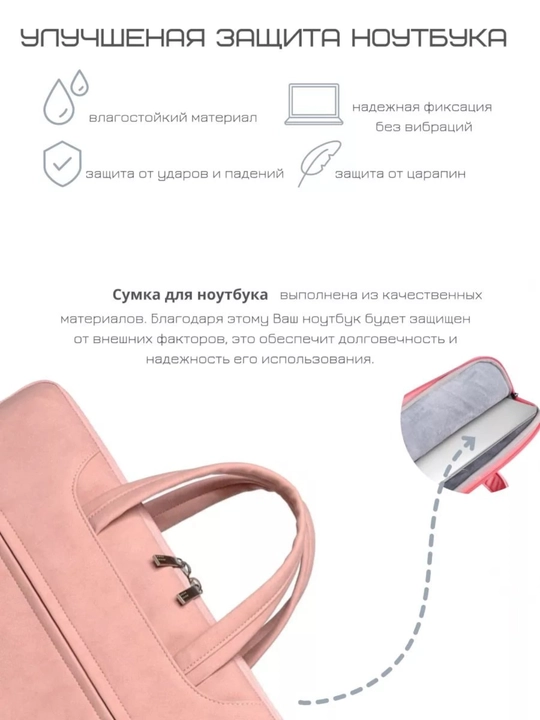 Сумка для MacBook, ноутбука и планшета для женщин, эко-кожа, размер 13,3–15,6 дюймов