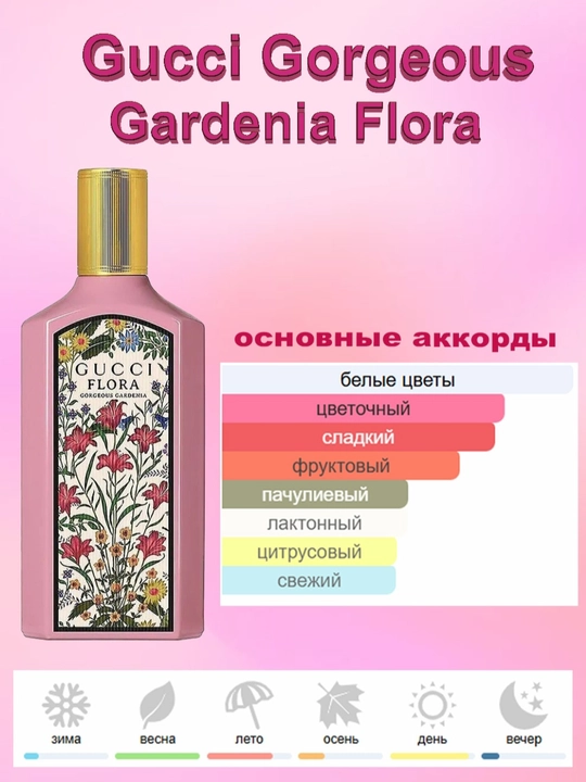 Парфюмированная вода, духи для женщин, Gucci Flora Gorgeus Gardenia, 100мл