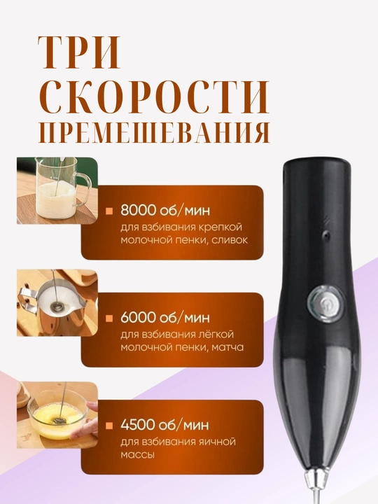 Мини миксер для кофе
