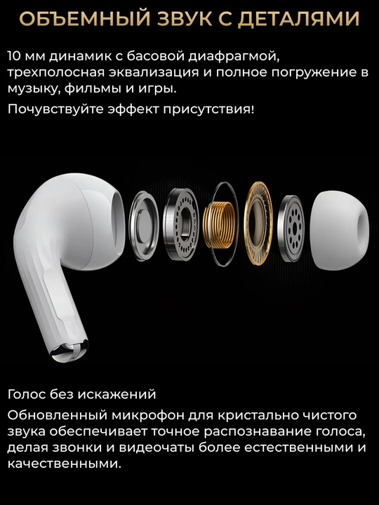 Simsiz quloqchin A Pods Pro 2 – Shovqinni bekor qiluvchi, qulay dizayn