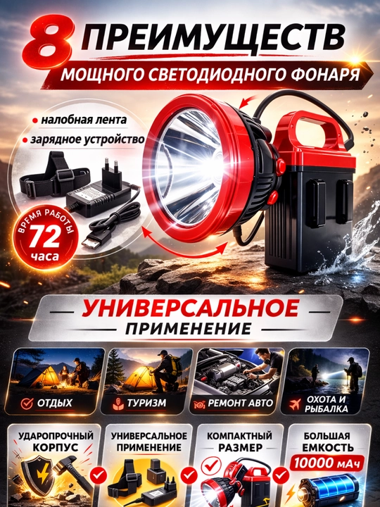 Мощный налобный шахтерский фонарь - 