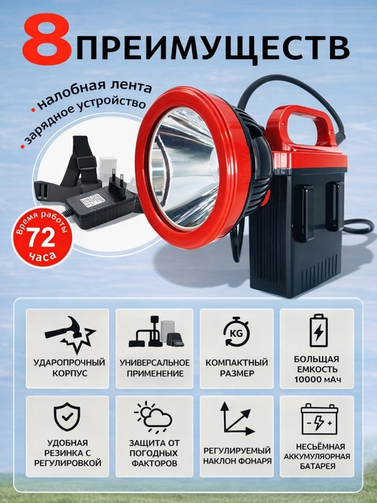 Мощный налобный шахтерский фонарь